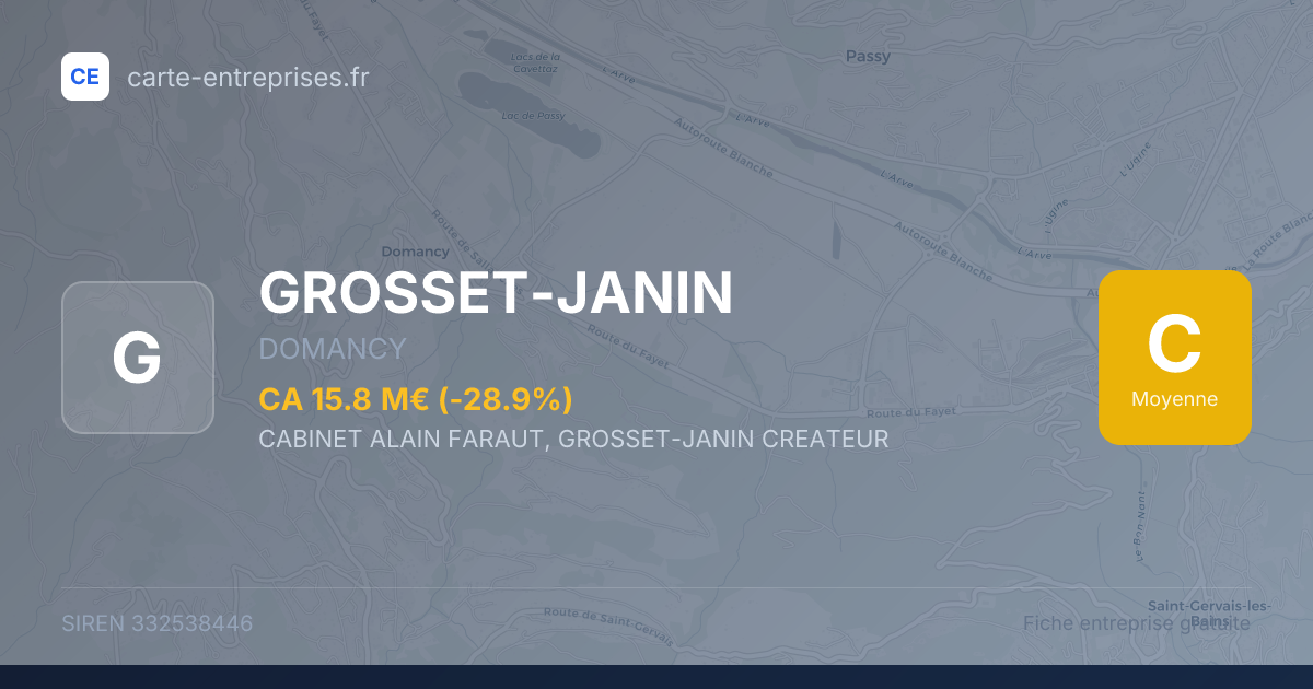 GROSSET-JANIN — 332538446 — fiche entreprise