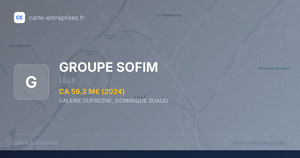 GROUPE SOFIM — 809769466 — fiche entreprise