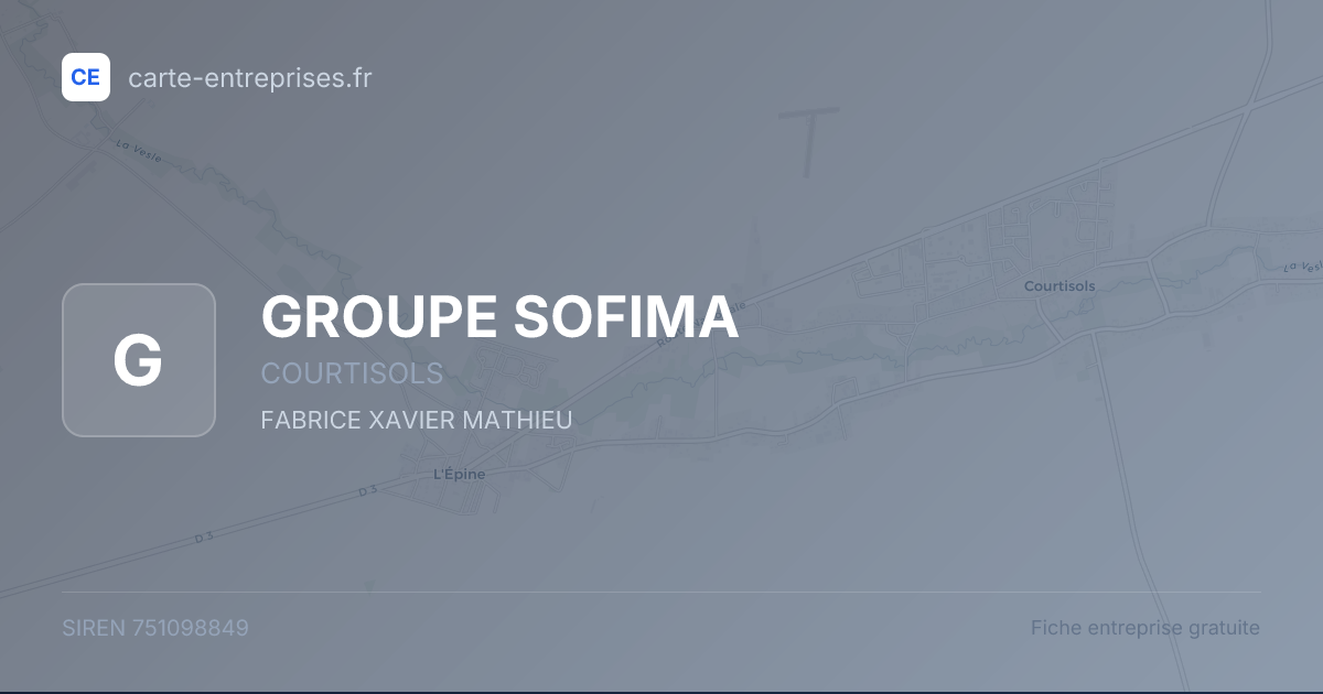 GROUPE SOFIMA — 751098849 — fiche entreprise