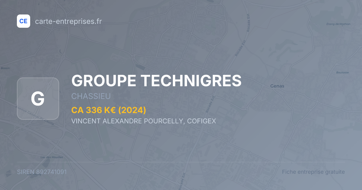 GROUPE TECHNIGRES — 892741091 — fiche entreprise