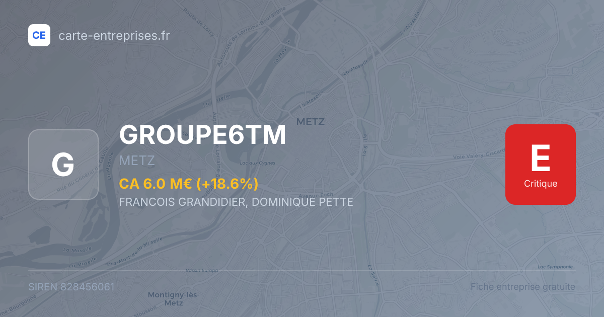 GROUPE6TM — 828456061 — fiche entreprise