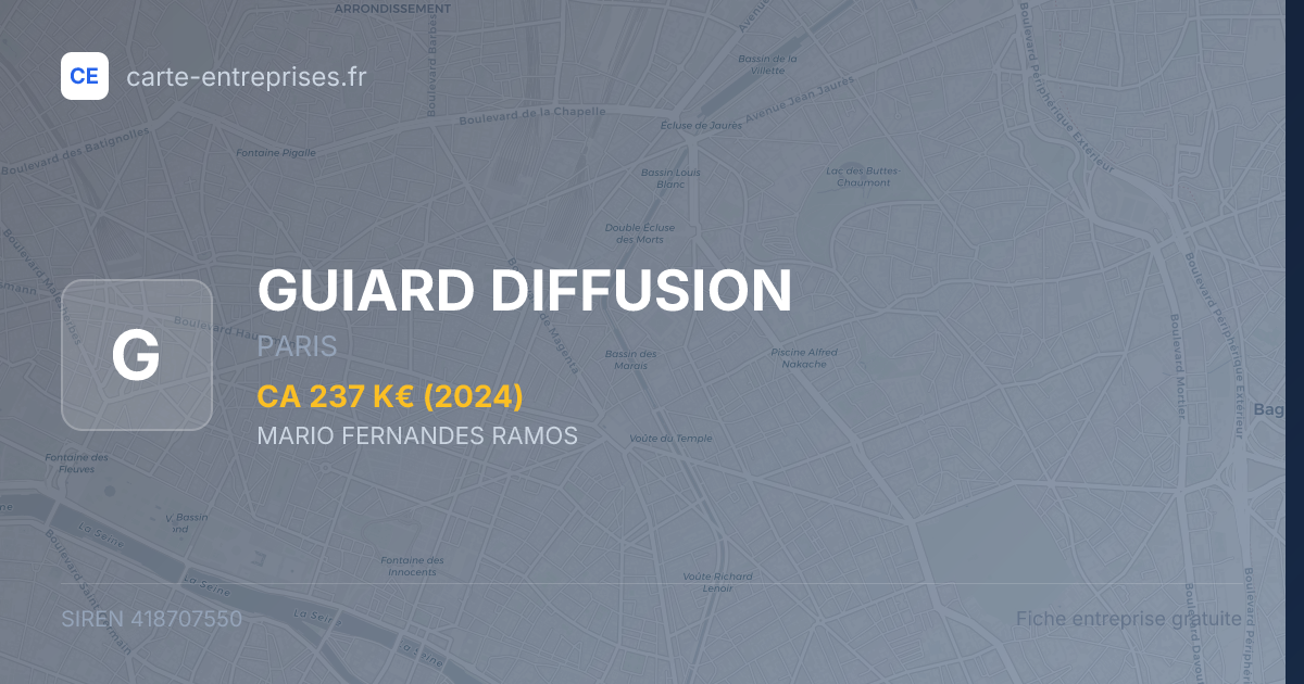 GUIARD DIFFUSION — 418707550 — fiche entreprise