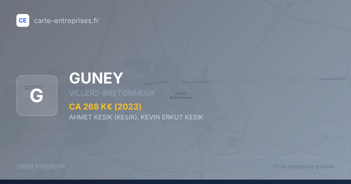 GUNEY — 511898066 — fiche entreprise