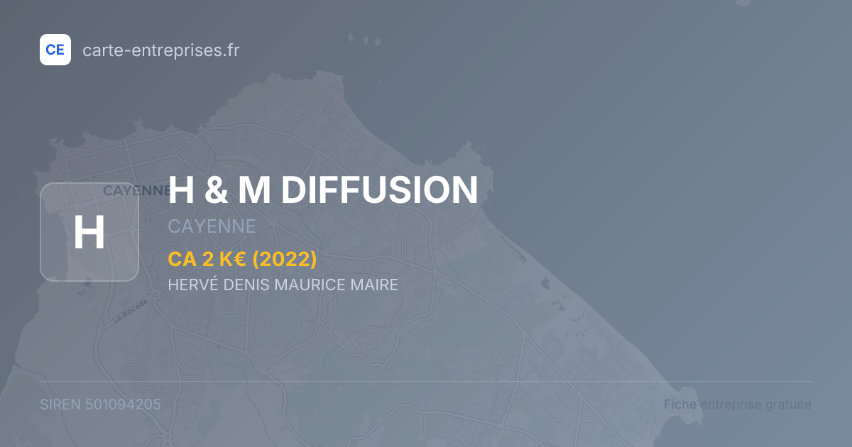 H & M DIFFUSION — 501094205 — fiche entreprise
