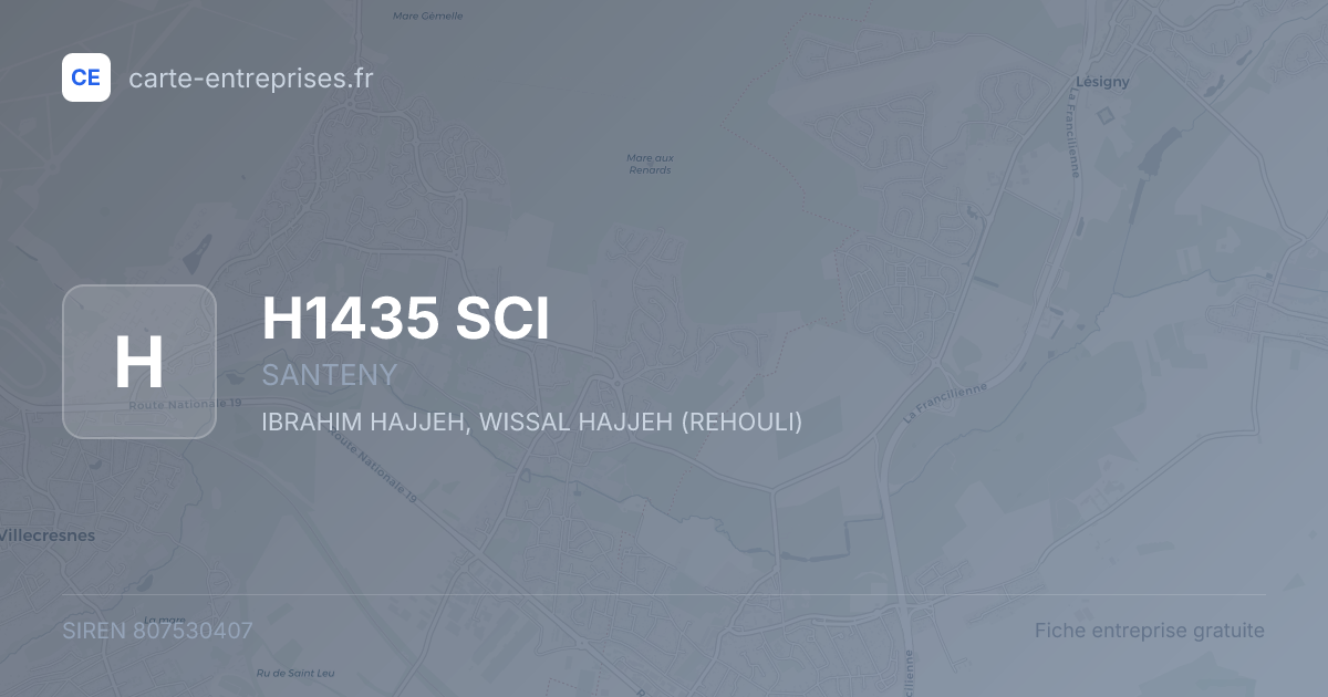 H1435 SCI — 807530407 — fiche entreprise