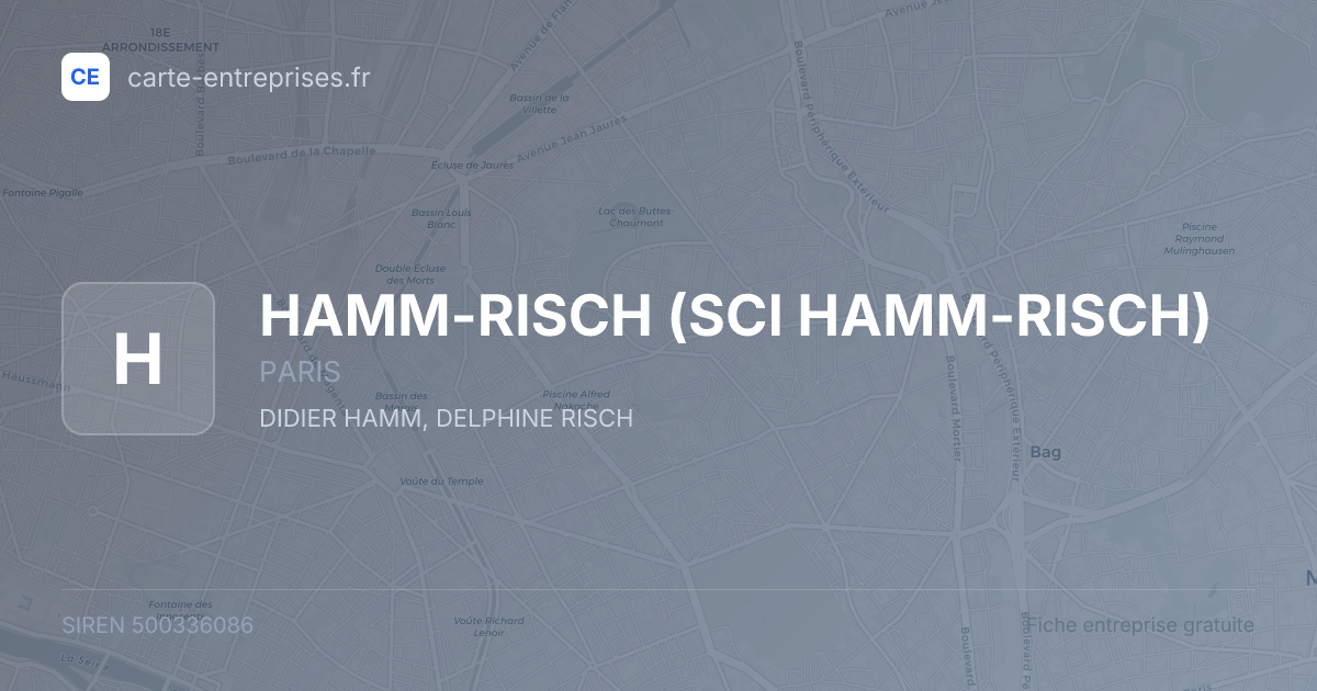 HAMM-RISCH (SCI HAMM-RISCH) — 500336086 — fiche entreprise