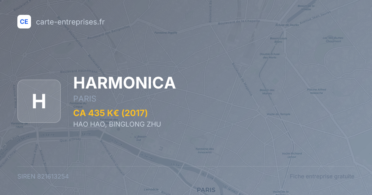 HARMONICA — 821613254 — fiche entreprise