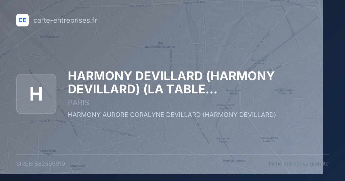HARMONY DEVILLARD (HARMONY DEVILLARD) (LA TABLE D'HARMONY) — 882596919 — fiche entreprise