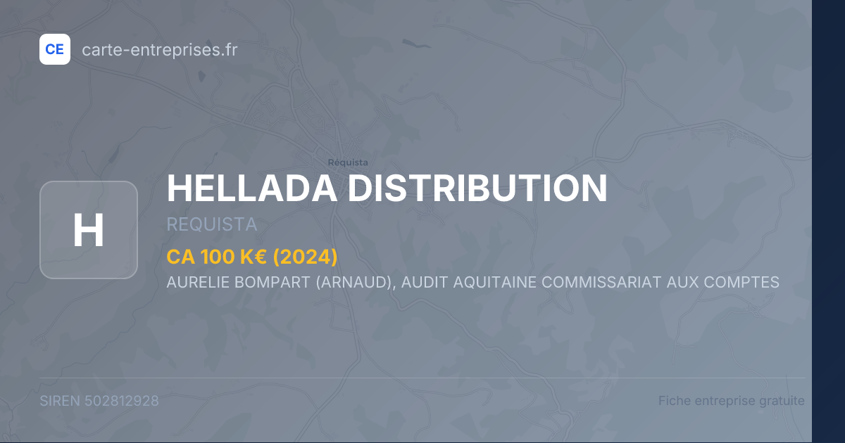 HELLADA DISTRIBUTION — 502812928 — fiche entreprise