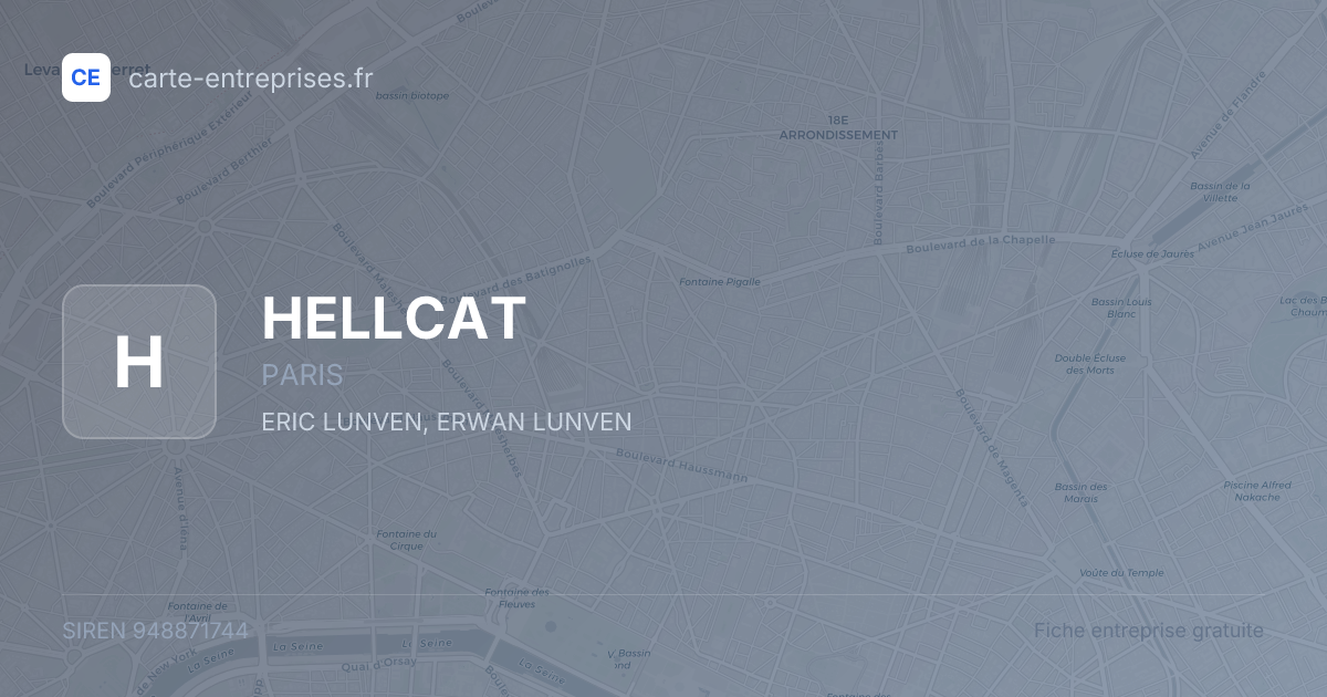 HELLCAT — 948871744 — fiche entreprise