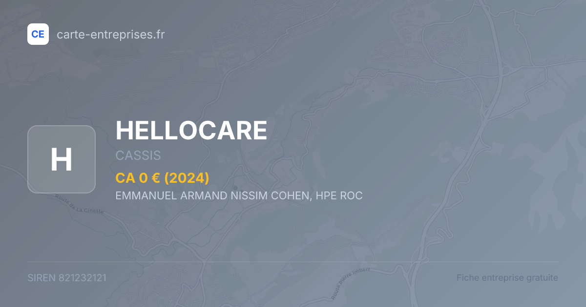 HELLOCARE — 821232121 — fiche entreprise
