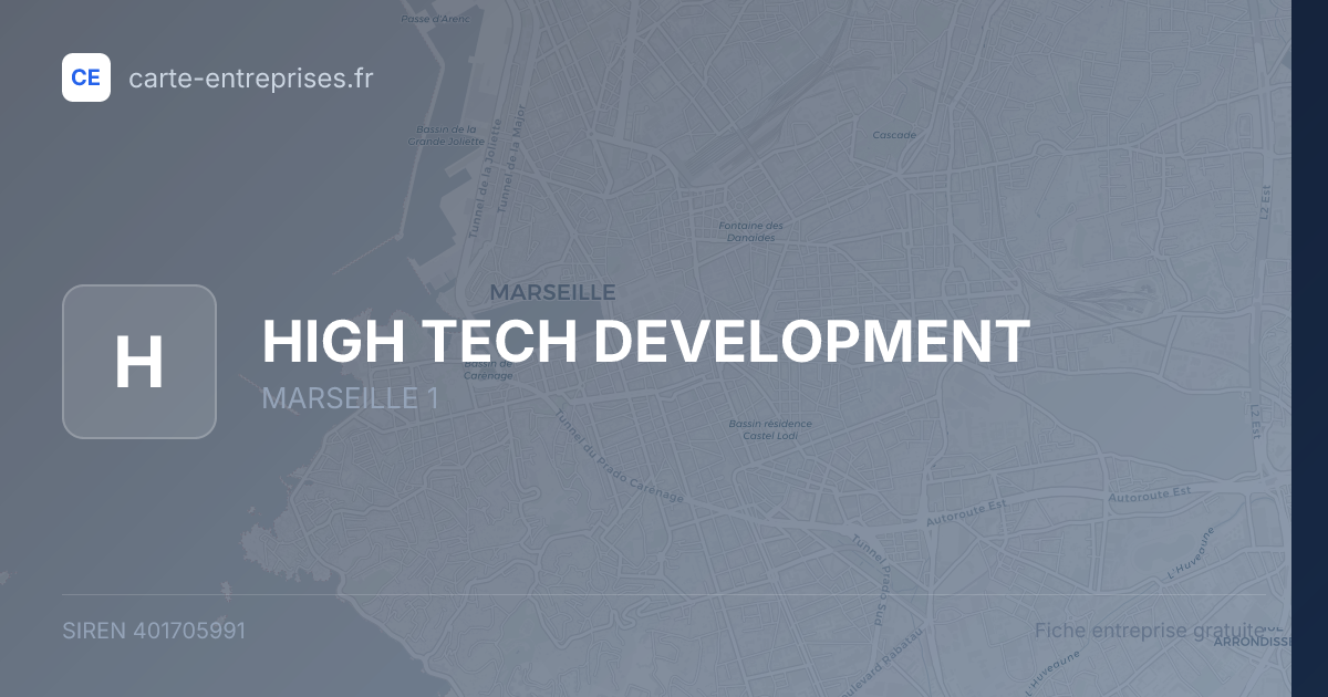HIGH TECH DEVELOPMENT — 401705991 — fiche entreprise
