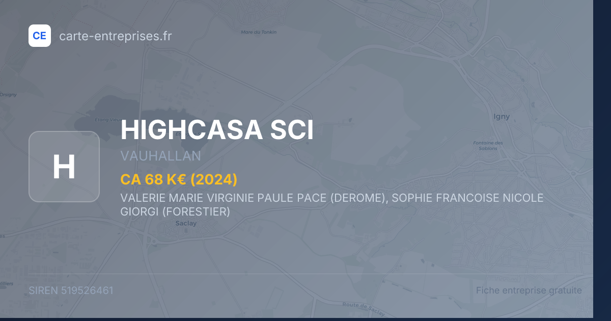 HIGHCASA SCI — 519526461 — fiche entreprise