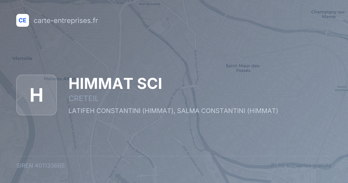 HIMMAT SCI — 401133665 — fiche entreprise