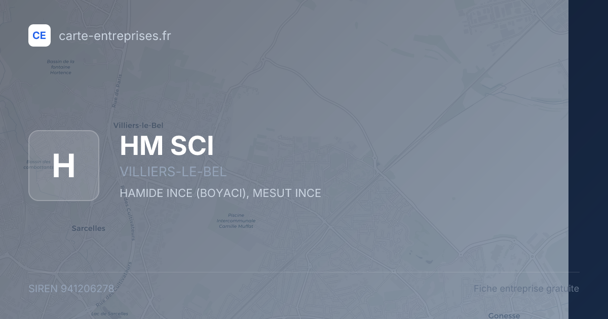 HM SCI — 941206278 — fiche entreprise