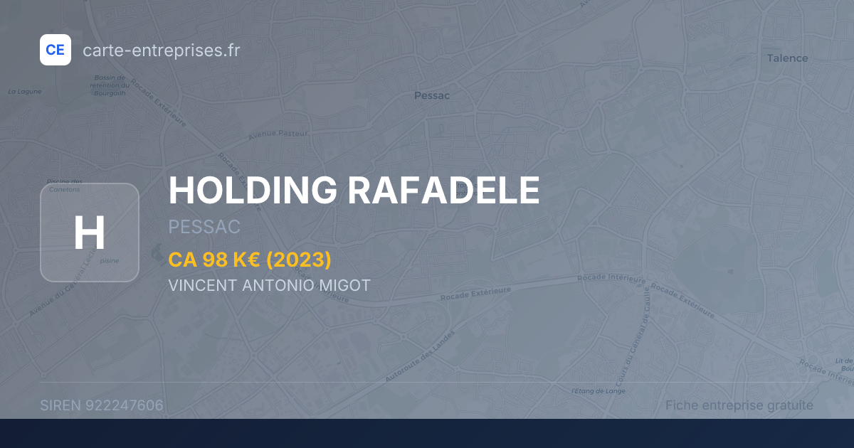HOLDING RAFADELE — 922247606 — fiche entreprise