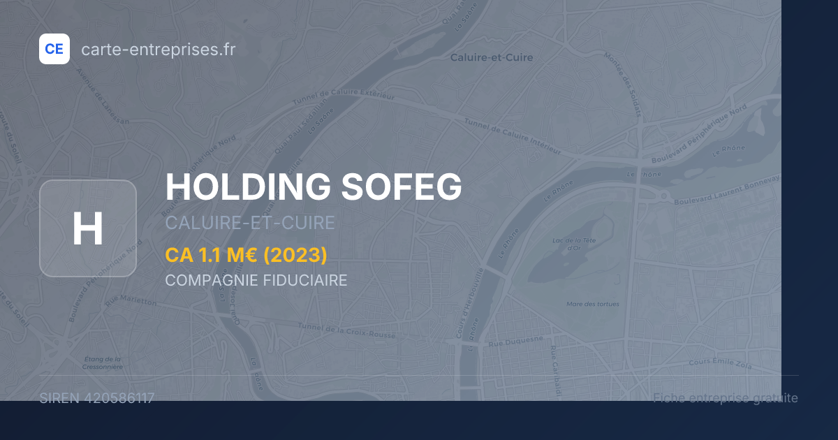 HOLDING SOFEG — 420586117 — fiche entreprise
