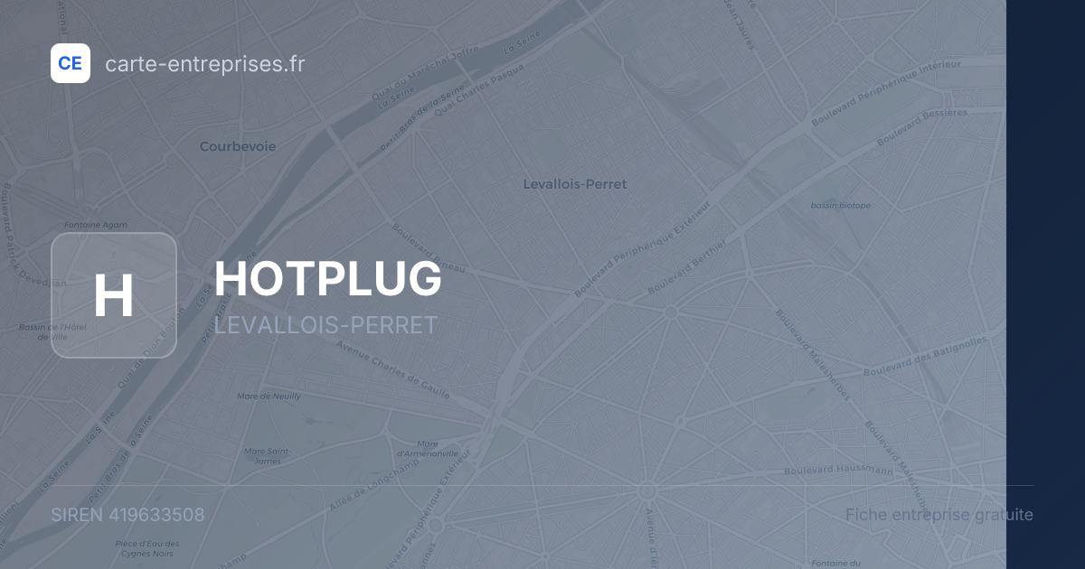 HOTPLUG — 419633508 — fiche entreprise