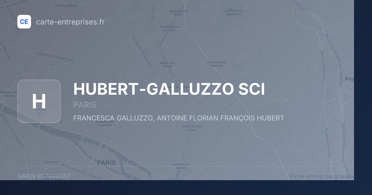 HUBERT-GALLUZZO SCI — 927968057 — fiche entreprise