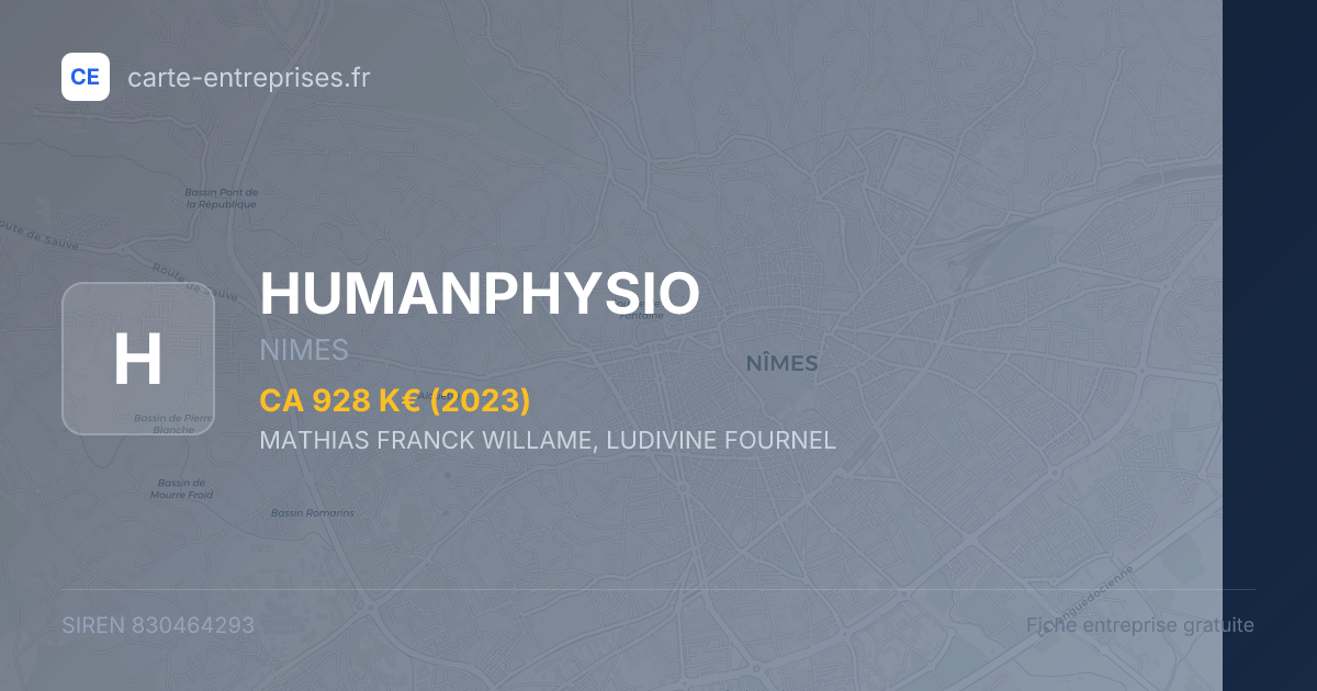 HUMANPHYSIO — 830464293 — fiche entreprise