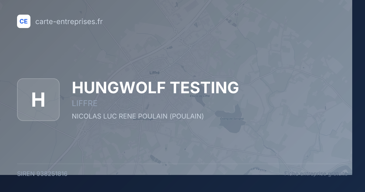 HUNGWOLF TESTING — 938251816 — fiche entreprise