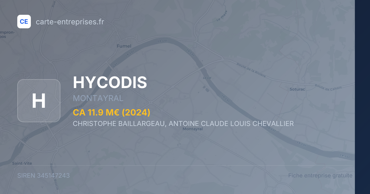 HYCODIS — 345147243 — fiche entreprise