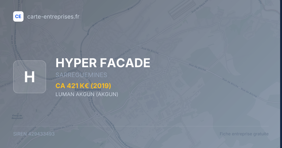HYPER FACADE — 429433493 — fiche entreprise
