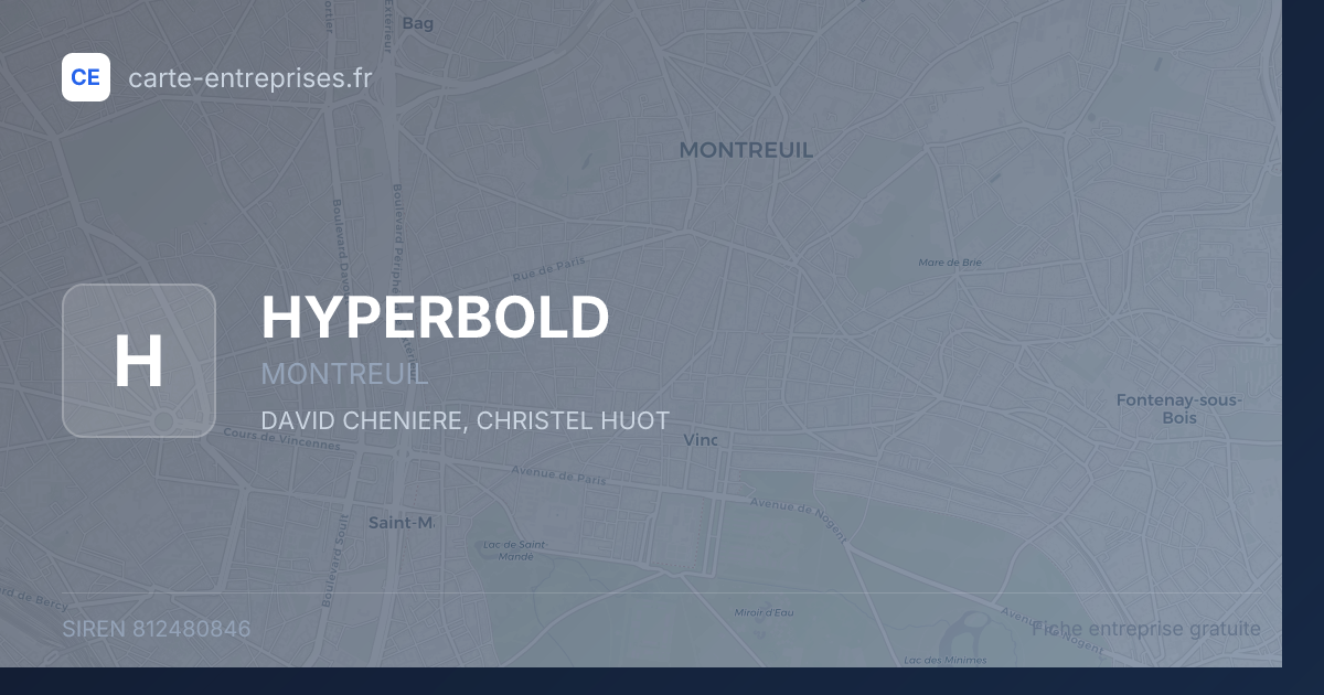 HYPERBOLD — 812480846 — fiche entreprise