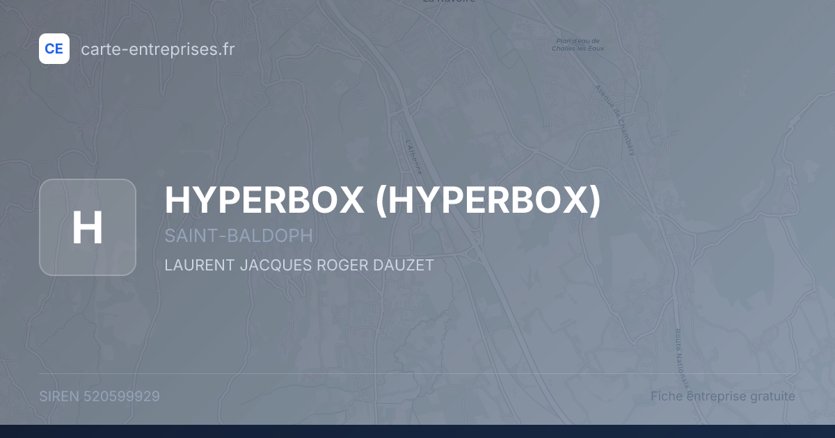 HYPERBOX — 520599929 — fiche entreprise