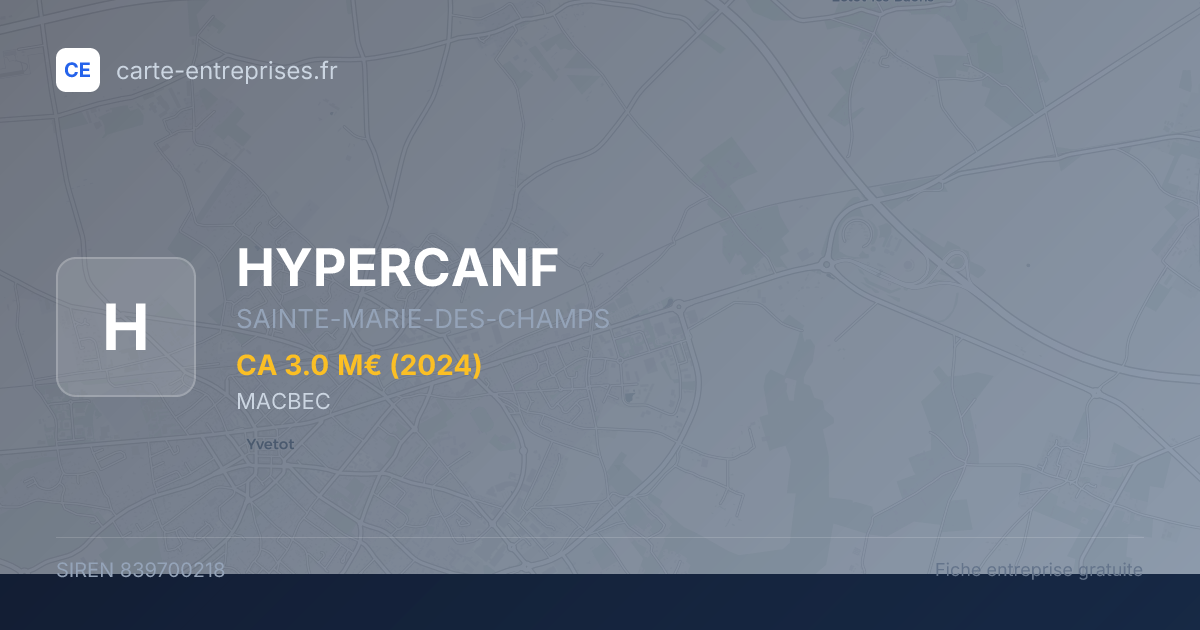 HYPERCANF — 839700218 — fiche entreprise