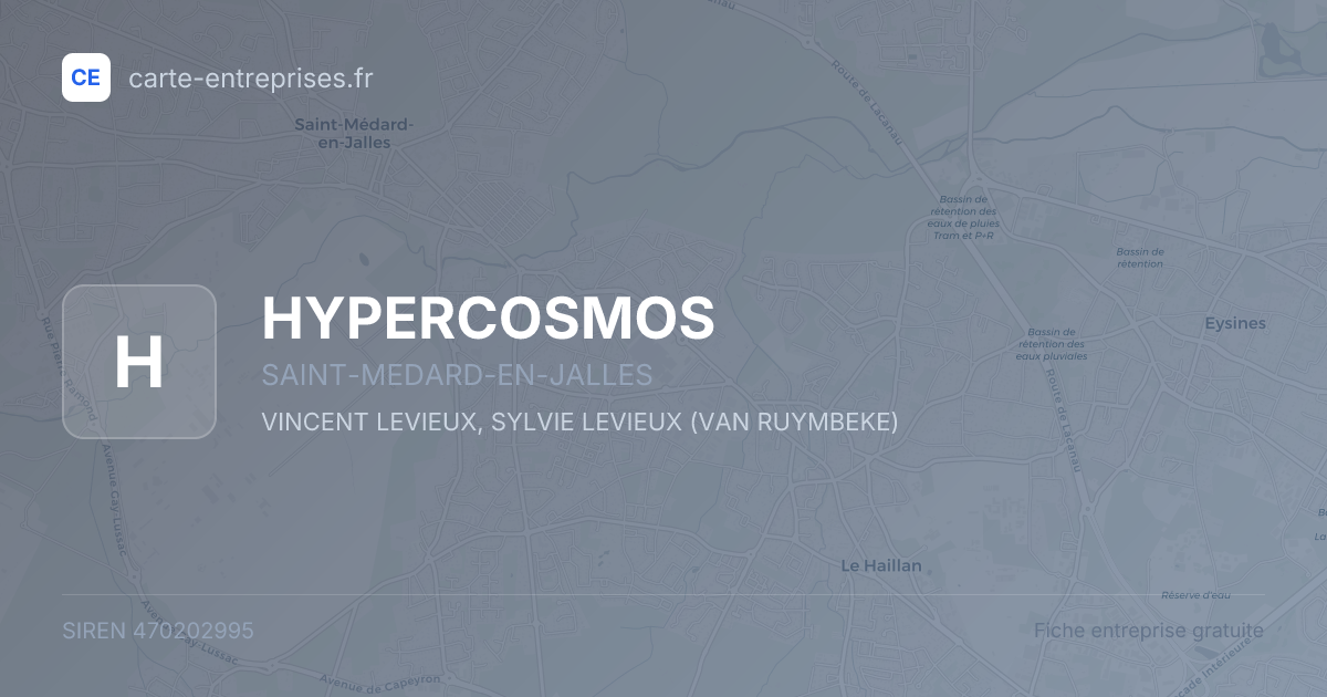 HYPERCOSMOS — 470202995 — fiche entreprise