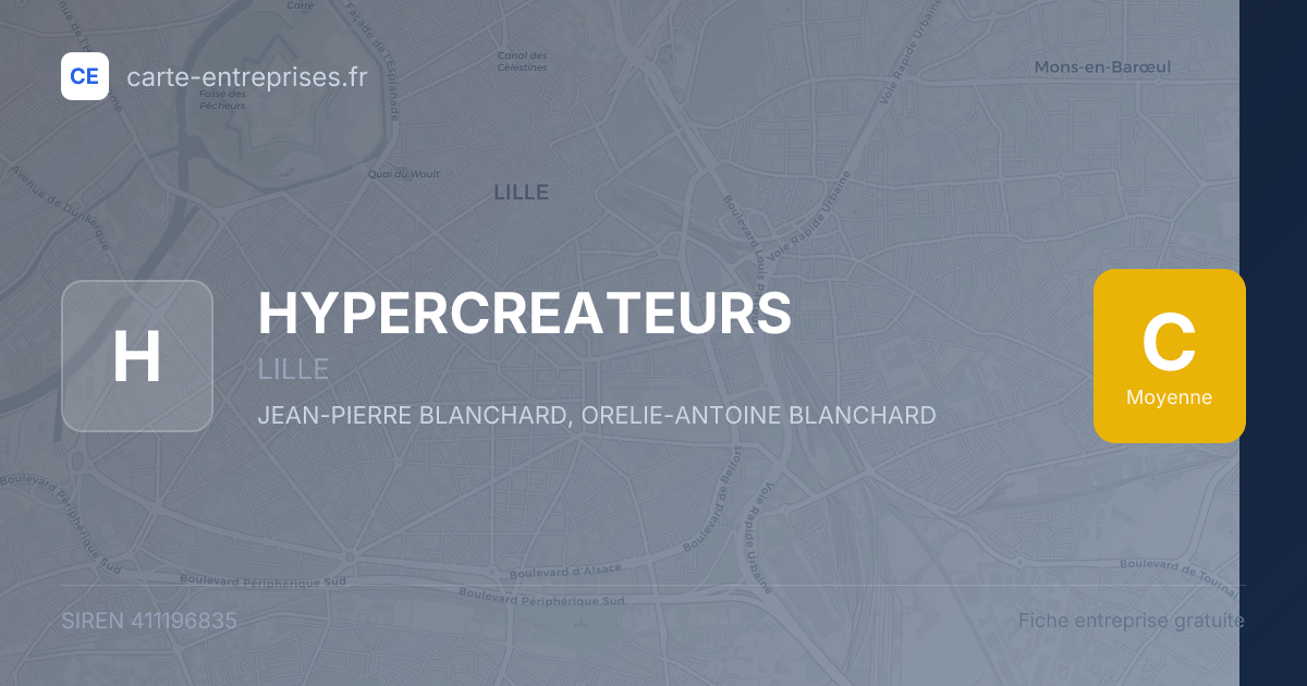 HYPERCREATEURS — 411196835 — fiche entreprise
