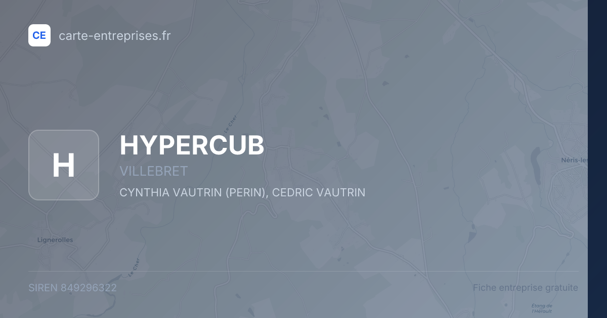 HYPERCUB — 849296322 — fiche entreprise