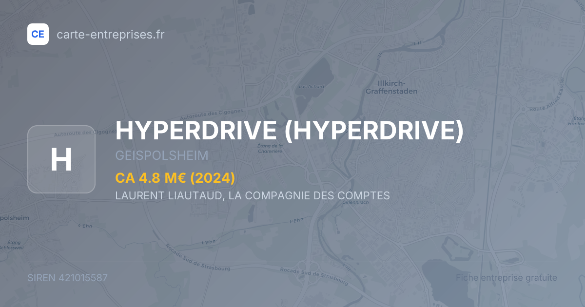 HYPERDRIVE — 421015587 — fiche entreprise