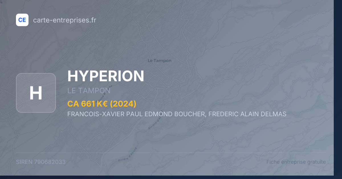 HYPERION — 790682033 — fiche entreprise