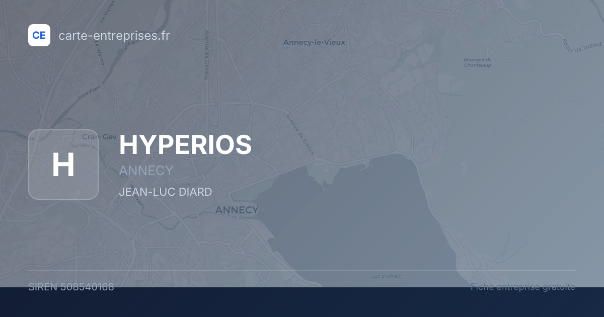HYPERIOS — 508540168 — fiche entreprise
