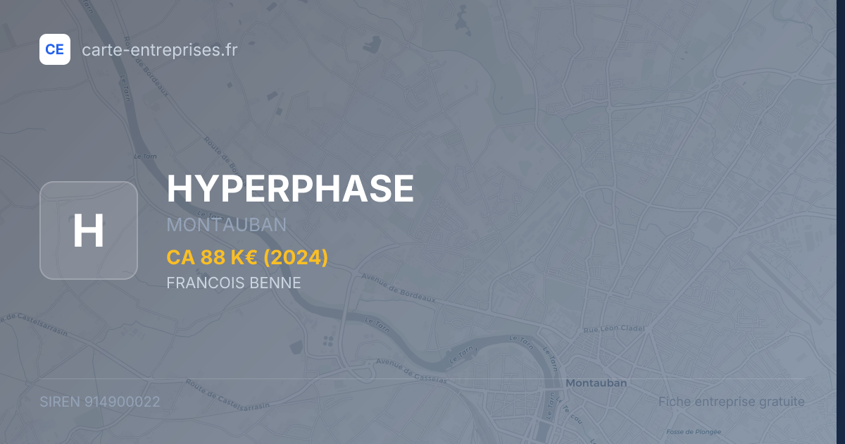 HYPERPHASE — 914900022 — fiche entreprise