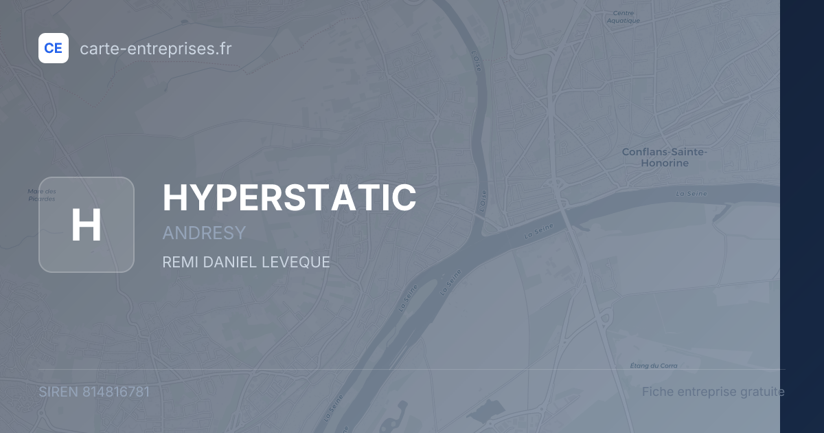 HYPERSTATIC — 814816781 — fiche entreprise