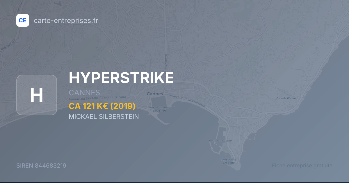 HYPERSTRIKE — 844683219 — fiche entreprise