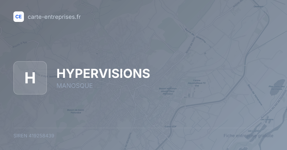 HYPERVISIONS — 419258439 — fiche entreprise