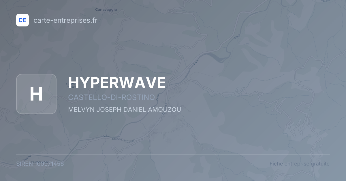 HYPERWAVE — 100971456 — fiche entreprise
