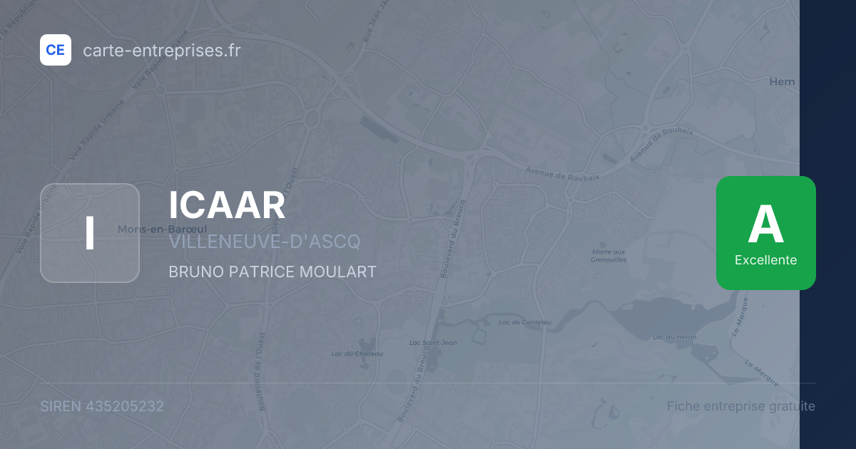 ICAAR — 435205232 — fiche entreprise