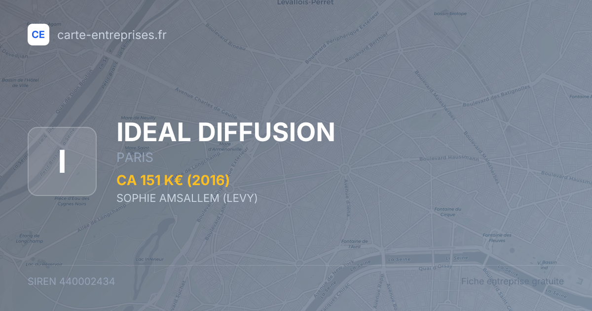 IDEAL DIFFUSION — 440002434 — fiche entreprise