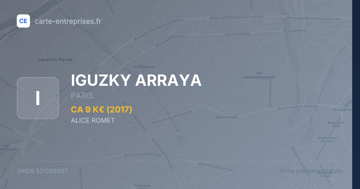IGUZKY ARRAYA — 521389247 — fiche entreprise