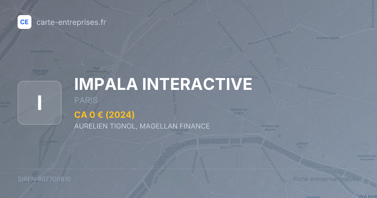 IMPALA INTERACTIVE — 807700810 — fiche entreprise