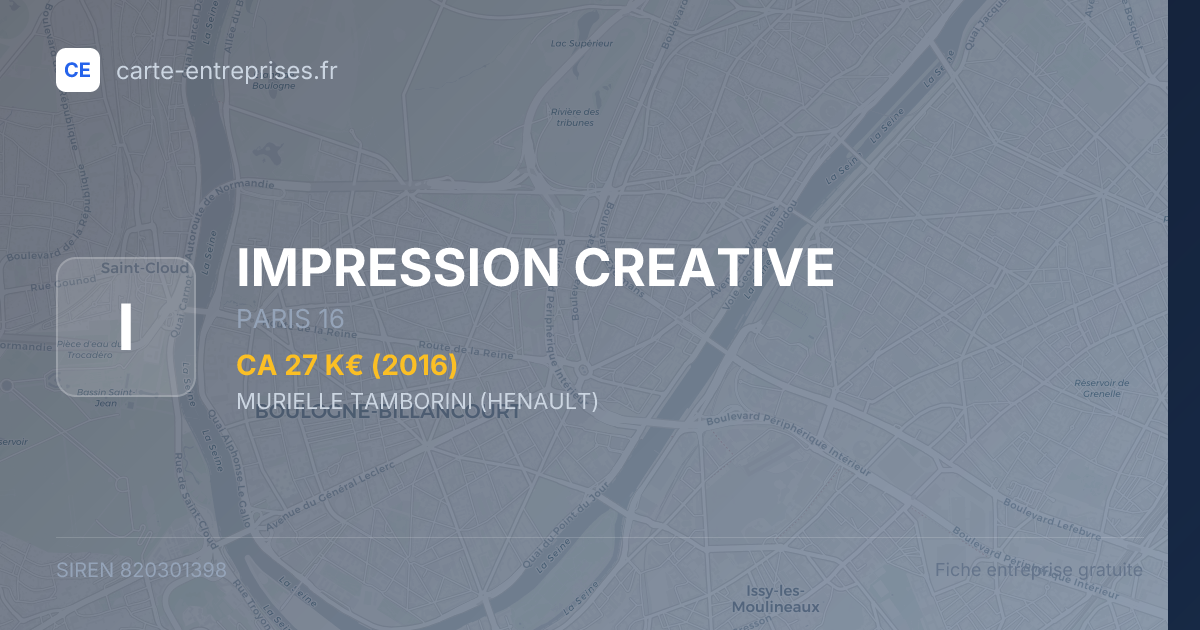 IMPRESSION CREATIVE — 820301398 — fiche entreprise