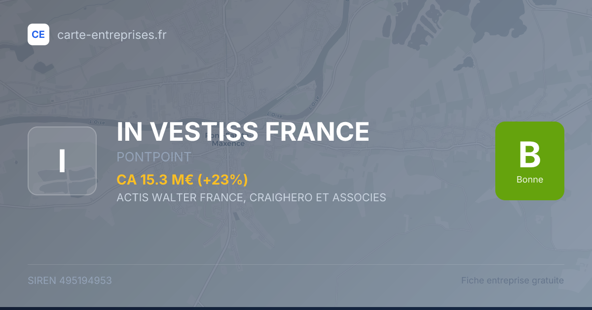 IN VESTISS FRANCE — 495194953 — fiche entreprise