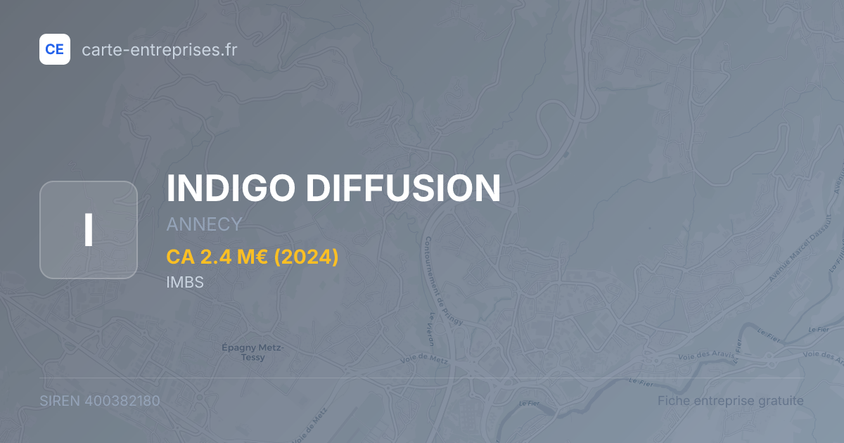 INDIGO DIFFUSION — 400382180 — fiche entreprise