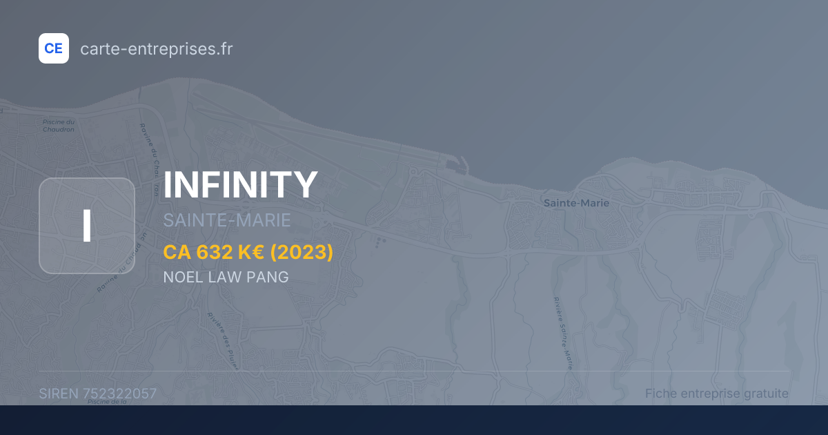 INFINITY — 752322057 — fiche entreprise