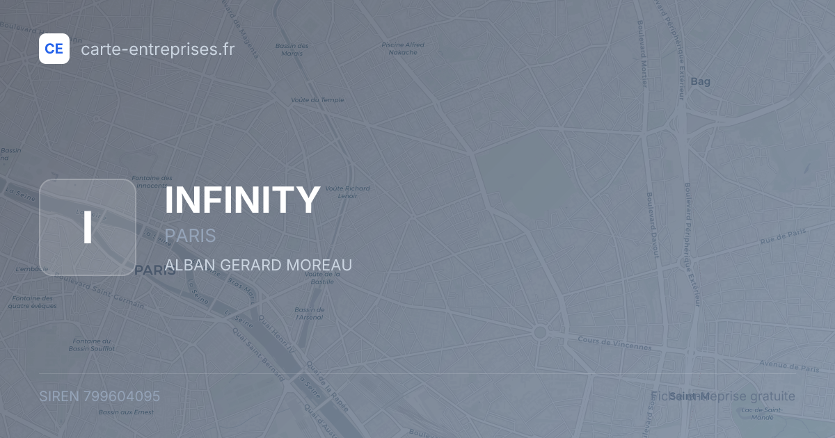 INFINITY — 799604095 — fiche entreprise